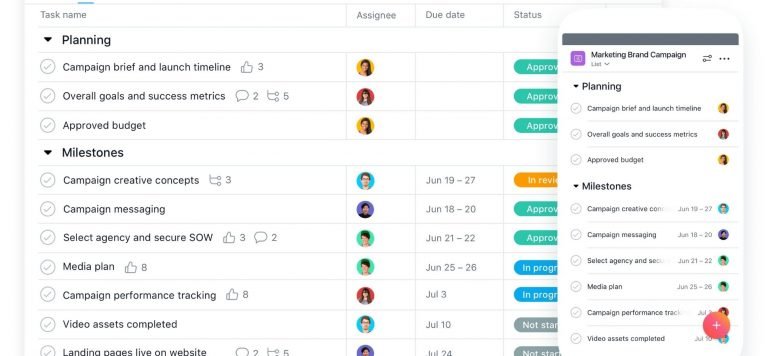 Why Asana Is Losing Money Despite Its Growing Popularity