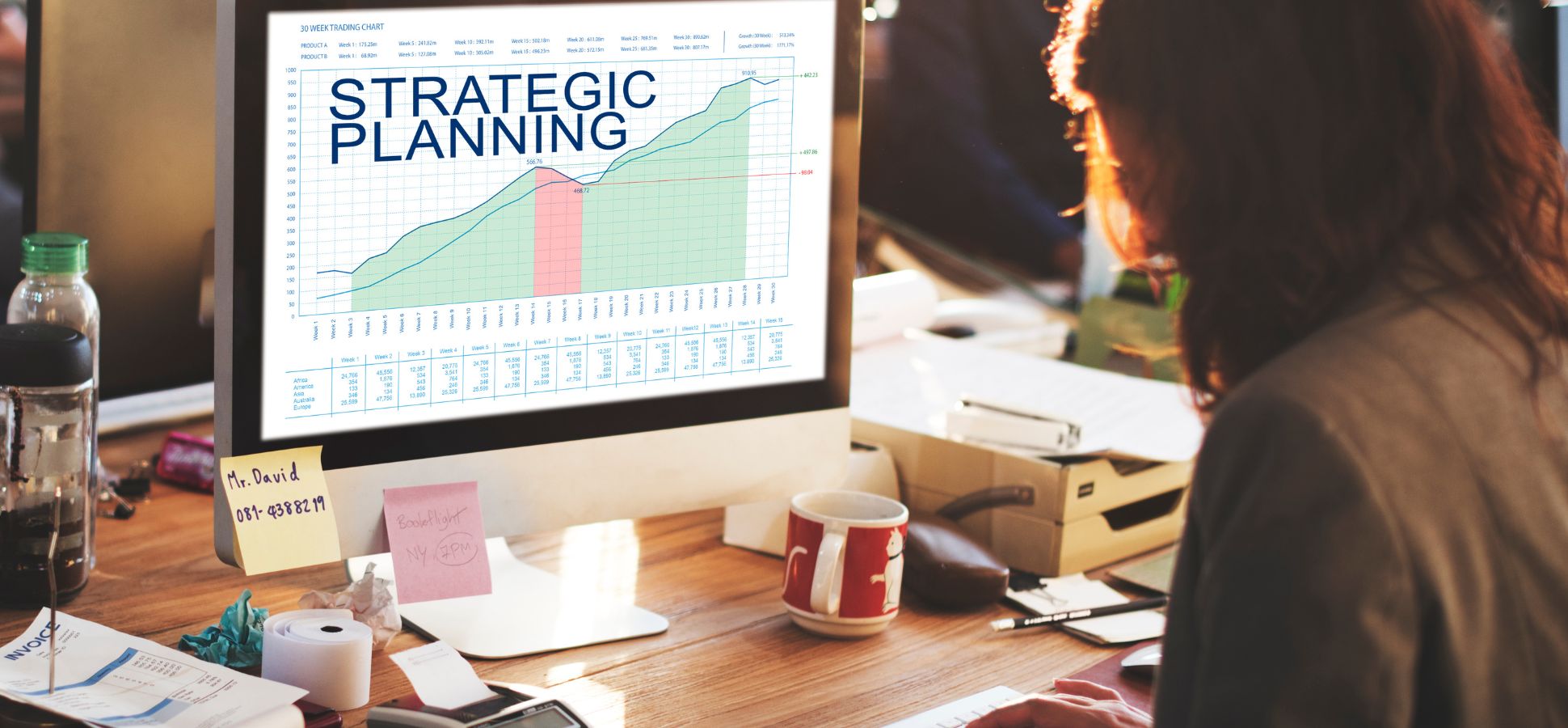 Strategic Planning Comes Before Execution