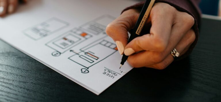 SMART Goals for Business Owners That Actually Work