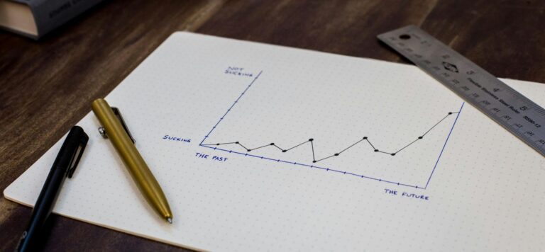 How to Set Business Revenue Goals for Predictable Growth