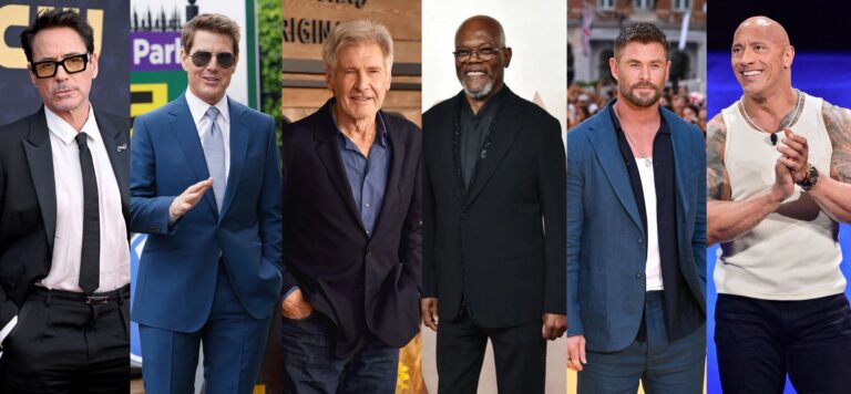 Top 10 Highest Grossing Actors at the Global Box Office