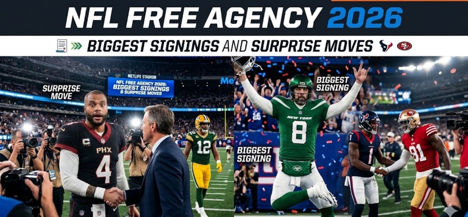 NFL Free Agency 2026