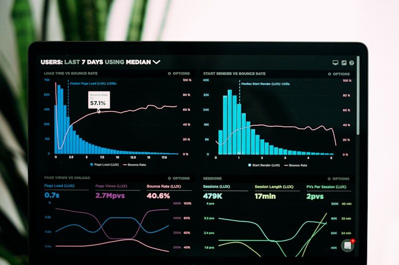 Anthropic AI company valuation growth trajectory 2023 to 2026