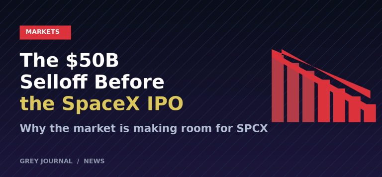 Why Stocks Are Selling Off Before the SpaceX IPO
